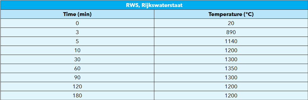 Bild - RWS (1)